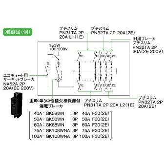 HCD3E4-142TB2 オール電化対応 エコキュート(一次側)＋IH対応 単相3線式   主幹容量40A 分岐回路数14+予備2 【ブルー】