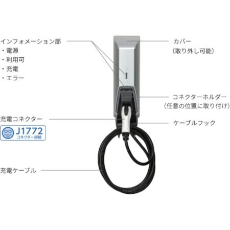 日東工業 EVP3GJS60NFEL10 Pit-3Gシリーズ普通充電器 単機能モデル