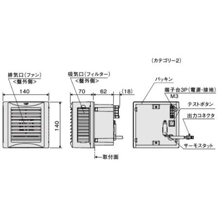 日東工業 CPCA-3PU-1 クーレット・クーラ電源ユニット クーラユニット1台用_1