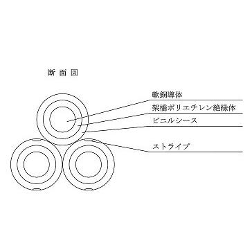 矢崎エナジーシステム　CVT200SQ　600Vトリプレックスケーブル　切売10m以上1m単位