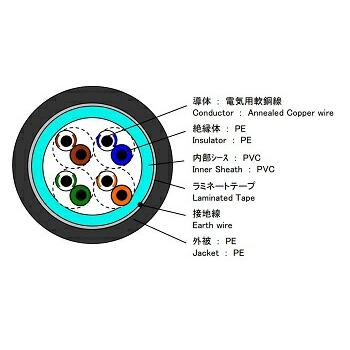 日本製線 0.5-4P NSEDT-LAP カテゴリー5e 屋外用U/UTP ケーブル 0.5mm4