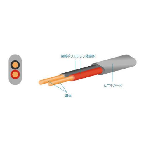 協和電線工業 CVF2.0mm×2芯 200Vタイプ 100m巻 600V架橋