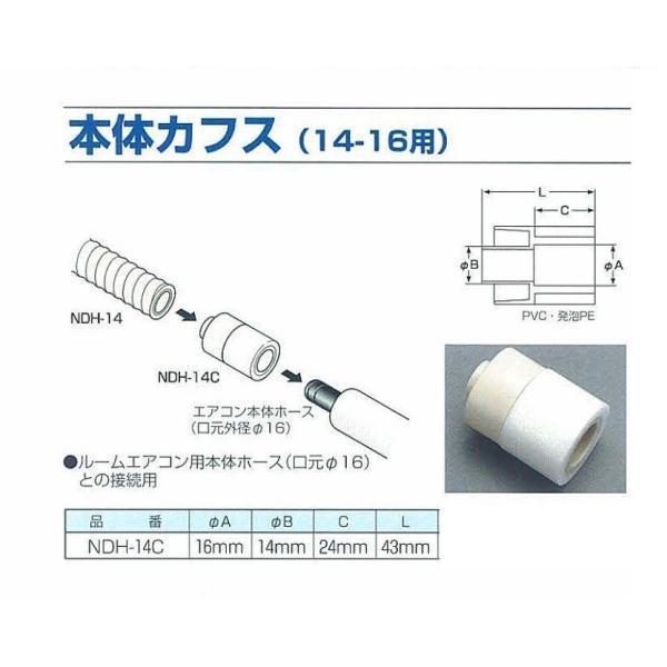 ndh14c(エアコン)の商品一覧|冷暖房器具、空調家電 | 家電 通販 - Yahoo!ショッピング ndh14c(エアコン)の商品一覧|冷暖房器具、空調家電 | 家電 通販 - Yahoo!ショッピング