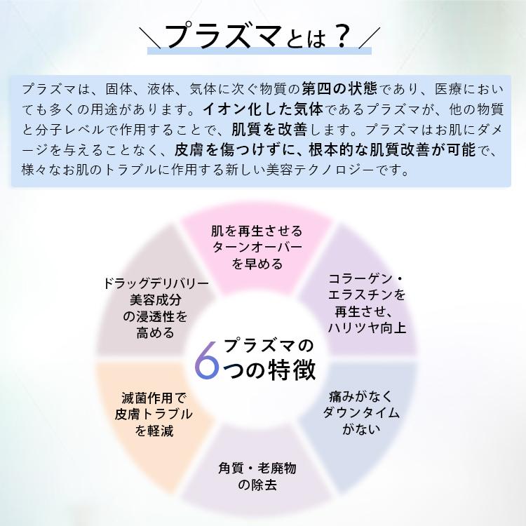 公式！☆最大P16倍】DENSHINDO プラズマ エアシャワー 美顔器 Un01