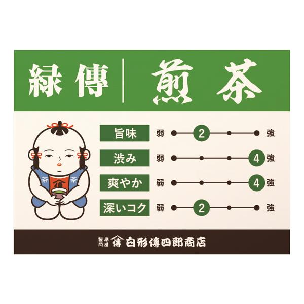 緑傳 煎茶 100g／日本茶 静岡茶 煎茶 茶葉 リーフティー |  | 03