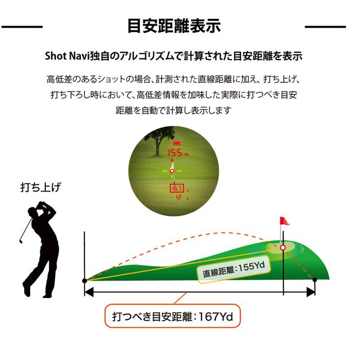 ShotNavi（ショットナビ） 【新品】Shot Navi Laser Sniper nano GR ＋