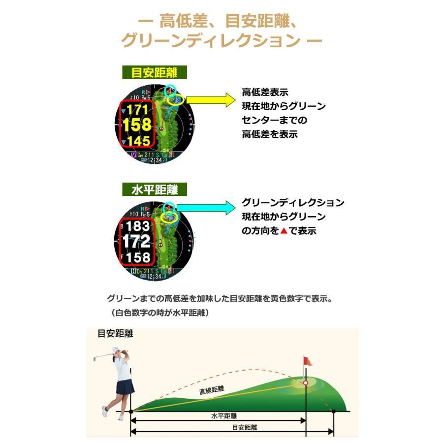 ShotNavi（ショットナビ） 【ラッピング可】【即日発送】【新品