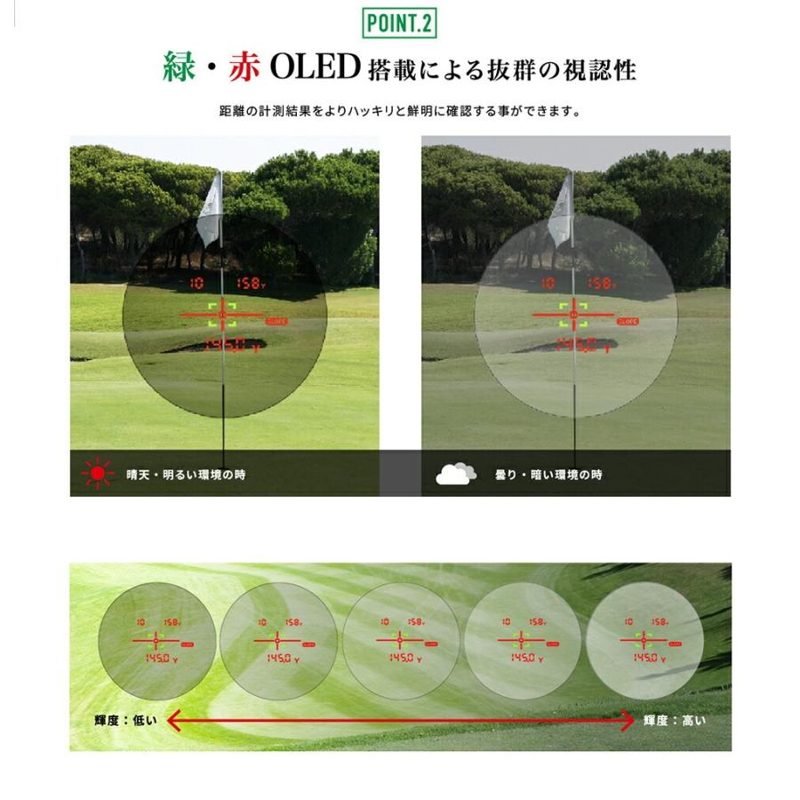 新品】Shot Navi ショットナビ ゴルフ レーザー距離計 ACCURA GR