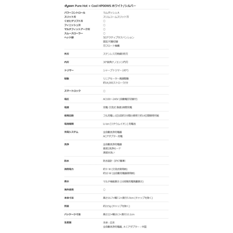即日発送】ピルボックス Lovet(ラヴェット)60粒 [機能性表示食品] 賞味