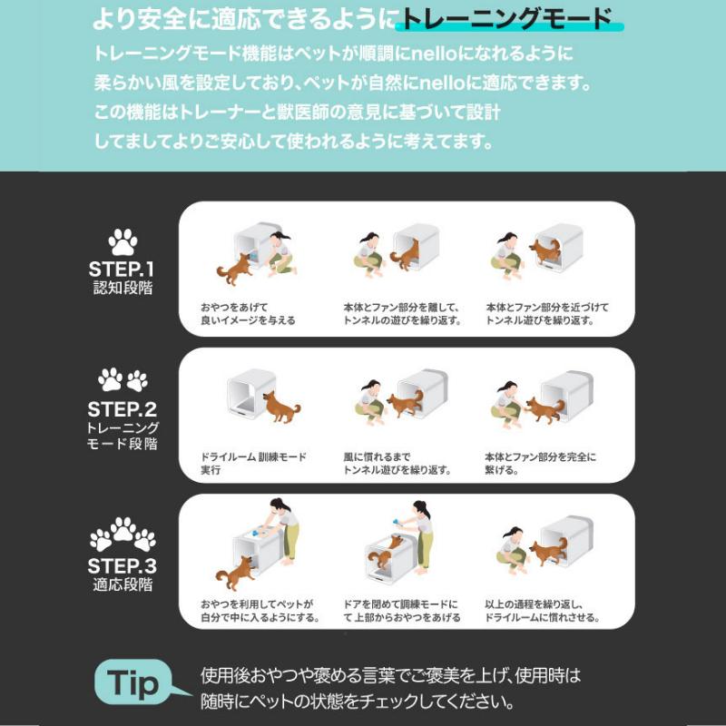 新品】nello ペットドライルーム ミント PD-B10-M 犬小屋 猫 犬 ペット