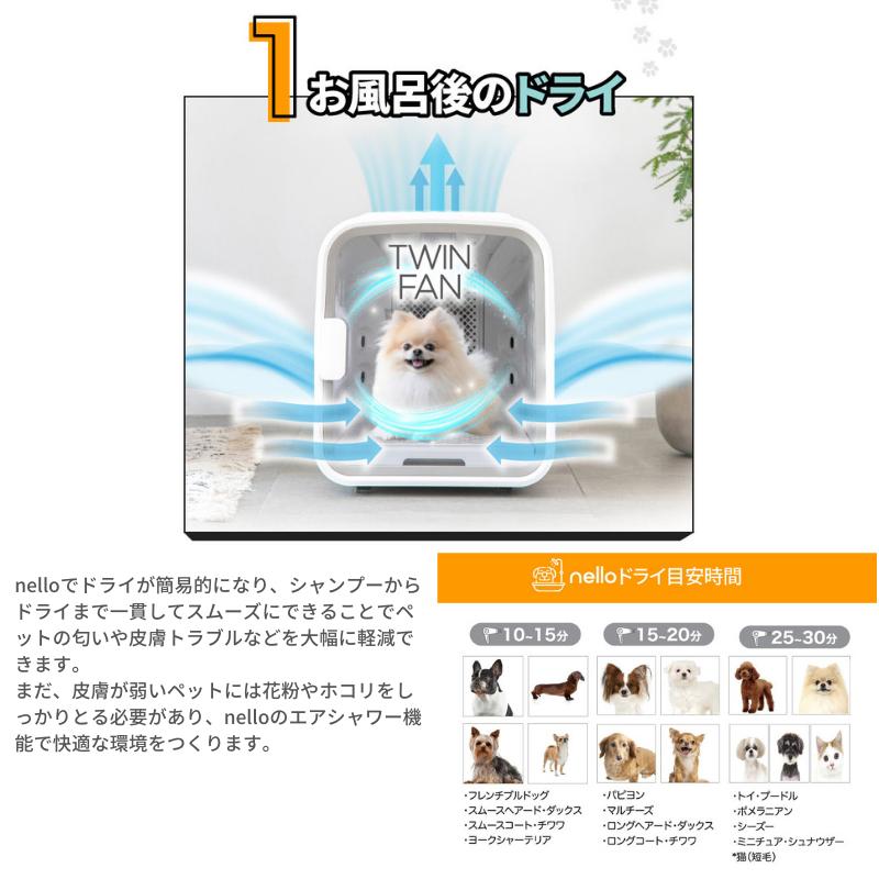 【新品】nello ペットドライルーム ミント PD-B10-M　犬小屋　猫　犬　ペットルーム　ゲージ　快適　チワワ　小型犬　ポメラニアン　花粉　臭い　抜け毛｜densidonya｜07