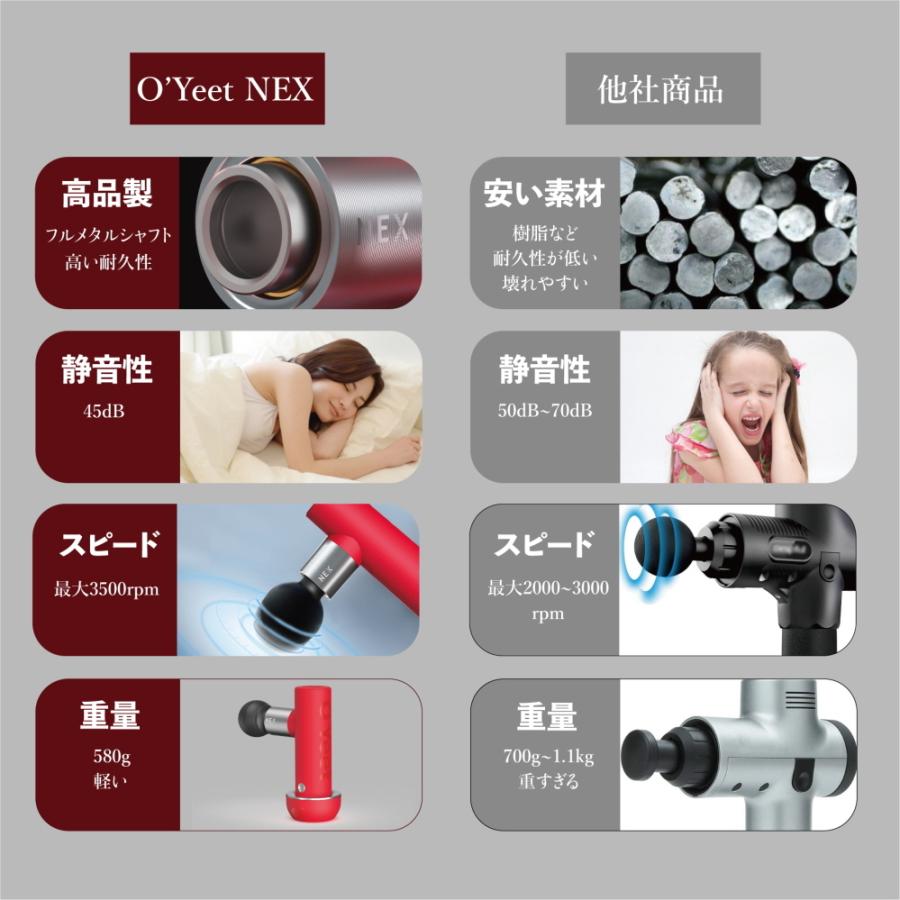 即日発送】O'Yeet NEX GRAY正規品 アメリカで話題沸騰のマッサージガン