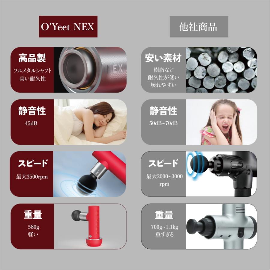 即日発送】O'Yeet NEX RED正規品 アメリカで話題沸騰のマッサージガン