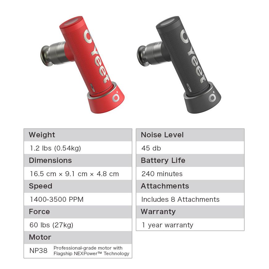 ラッピング可】【即日発送】O'Yeet NEX PRO 正規品 アメリカで話題沸騰