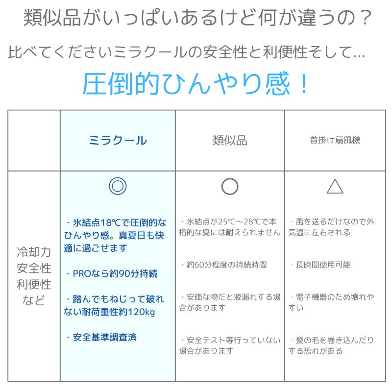 期間限定セール【新品】ミラクールPRO2個ポーチ付きセット ME LA COOL