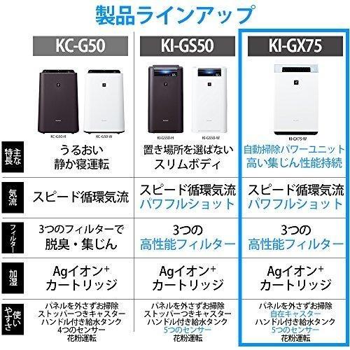 シャープ加湿空気清浄機　KI-GX75 シャープ KI-GX75 価格比較 - 価格.com