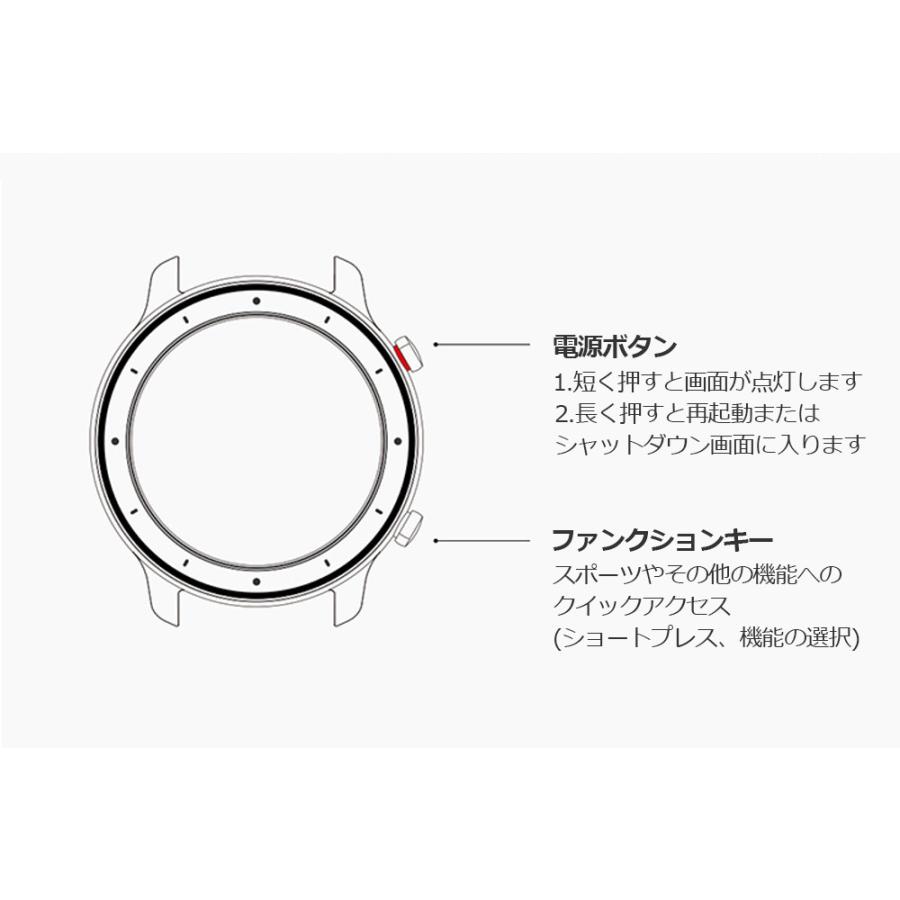 並行輸入品】【ギフト・プレゼント】Amazfit GTR lite 47mm スマート