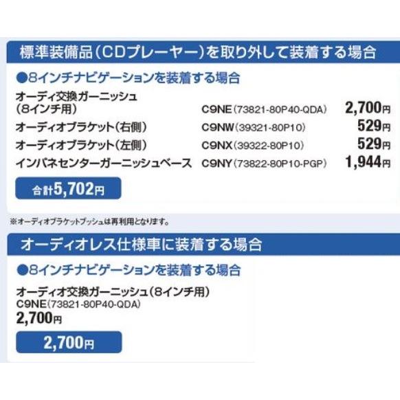 ラパン8インチナビ装着専用オーディオ交換ガーニッシュ（オーディオ