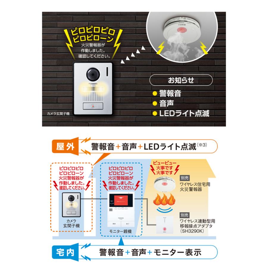 Panasonic パナソニック テレビドアホン VL-SZ35KF : でんきの Panasonic パナソニック テレビドアホン VL-SZ35KF : でんきの