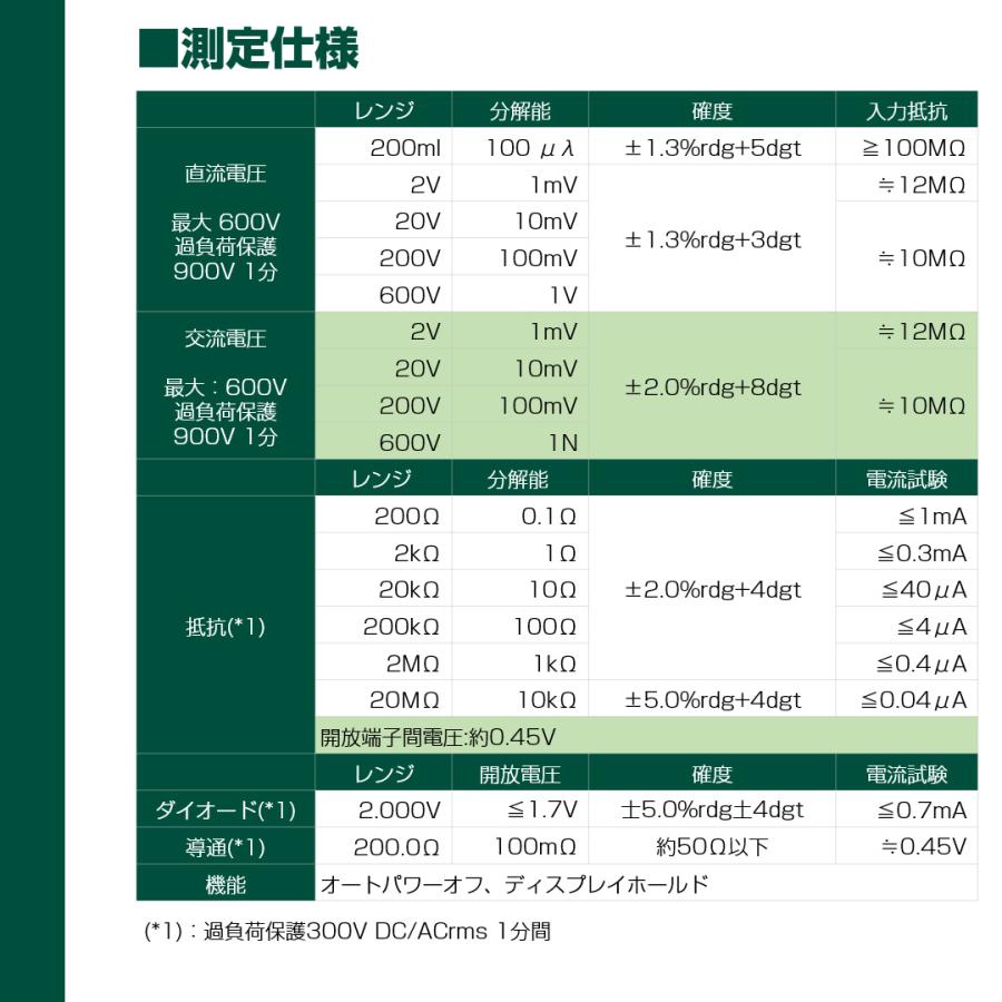 エルパ デジタルマルチテスター SK-6500｜dentendo｜05