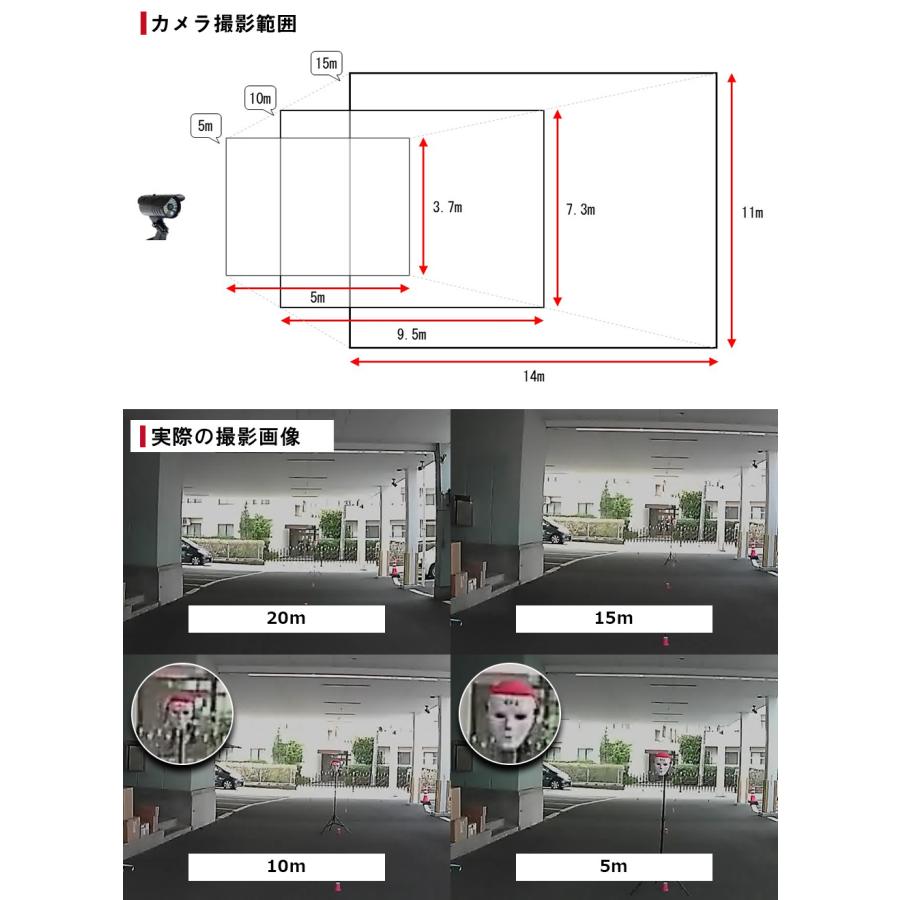 ELPA エルパ 増設用 ワイヤレス 防犯カメラ CMS-C71 / CMS-7001 ELPA エルパ 増設用 ワイヤレス 防犯カメラ CMS-C71 / CMS-7001