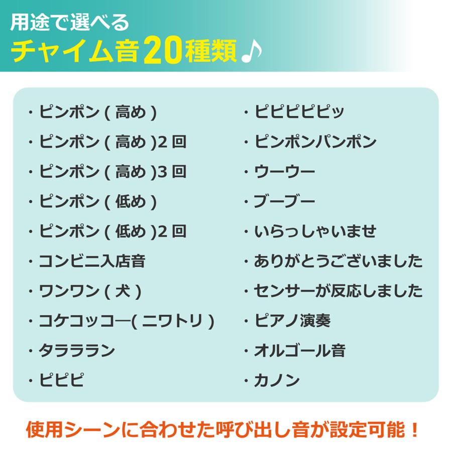 ELPA エルパ ワイヤレスチャイム 8チャンネル受信器 ホワイト 防 ELPA エルパ ワイヤレスチャイム 8チャンネル受信器 ホワイト 防