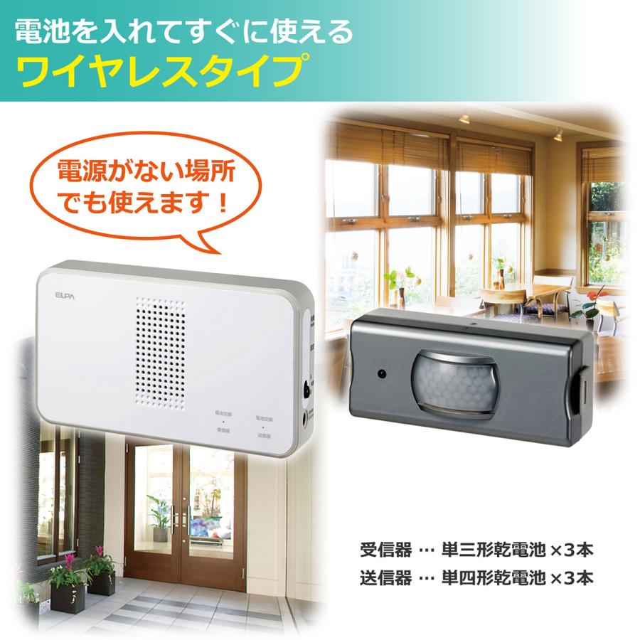 ELPA エルパ ワイヤレスチャイム 8チャンネル受信器 ホワイト 人 ELPA エルパ ワイヤレスチャイム 8チャンネル受信器 ホワイト 人