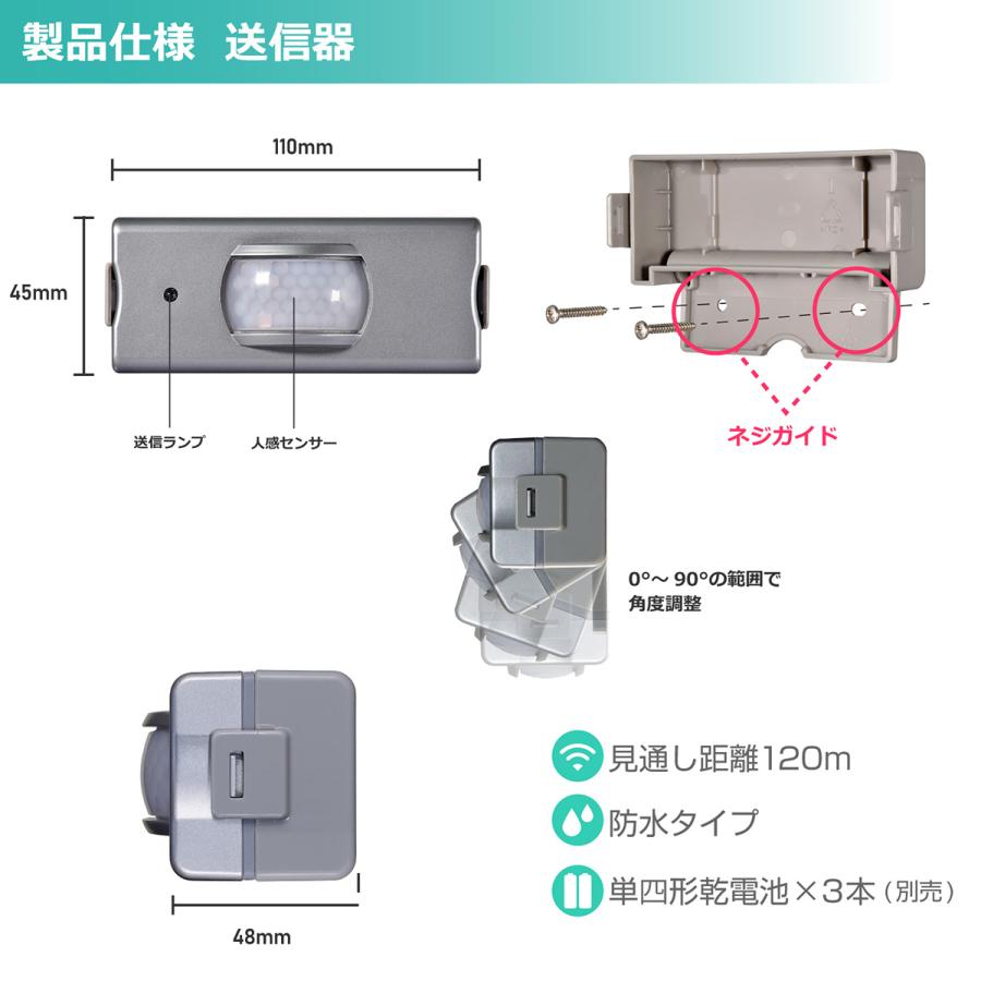 ELPA エルパ ワイヤレスチャイム 8チャンネル受信器 ホワイト 人 ELPA エルパ ワイヤレスチャイム 8チャンネル受信器 ホワイト 人