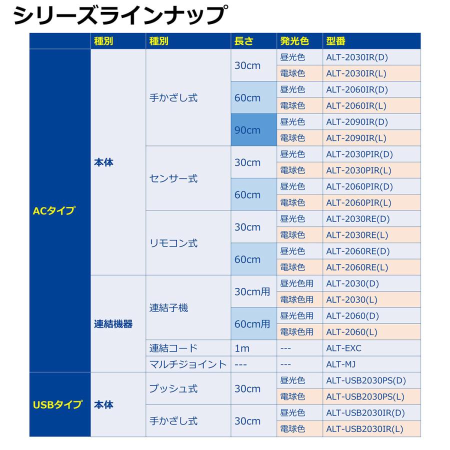 エルパ LED多目的灯 マルチジョイント ALT-MJ｜dentendo｜04