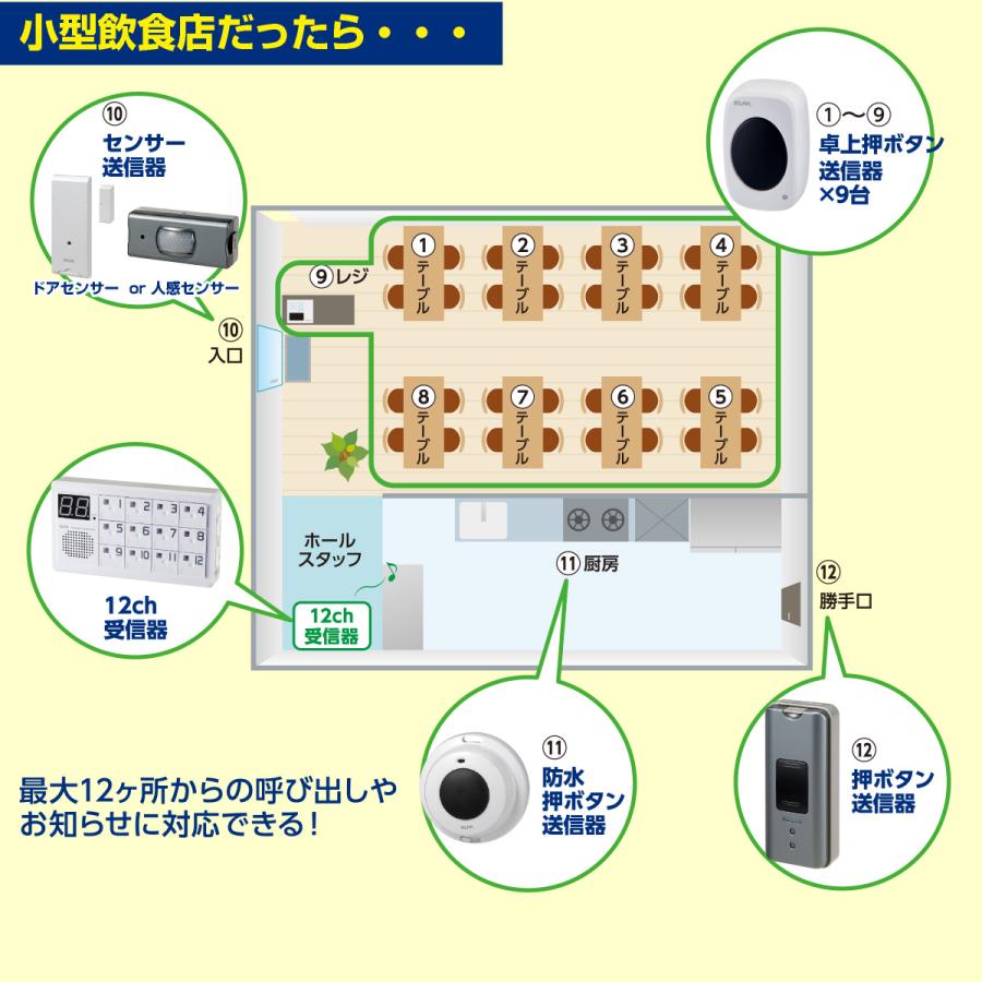 ELPA エルパ 業務用 ワイヤレスチャイム 12チャンネル受信器1台 ELPA エルパ 業務用 ワイヤレスチャイム 12チャンネル受信器1台