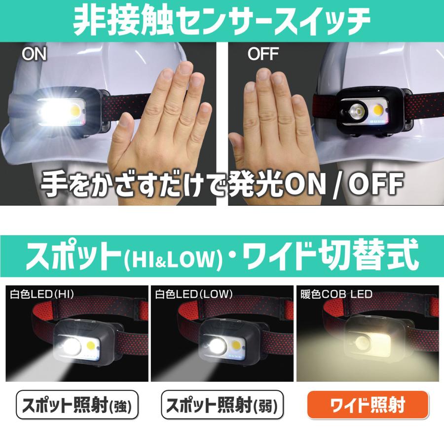 ELPA エルパ LEDヘッドライト 230ルーメン 白色&暖色LED 防沫形 ELPA エルパ LEDヘッドライト 230ルーメン 白色&暖色LED 防沫形