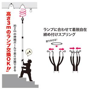 デンサン ランプチェンジャー DLC-180 : でんきのパラダイス電 デンサン ランプチェンジャー DLC-180 : でんきのパラダイス電