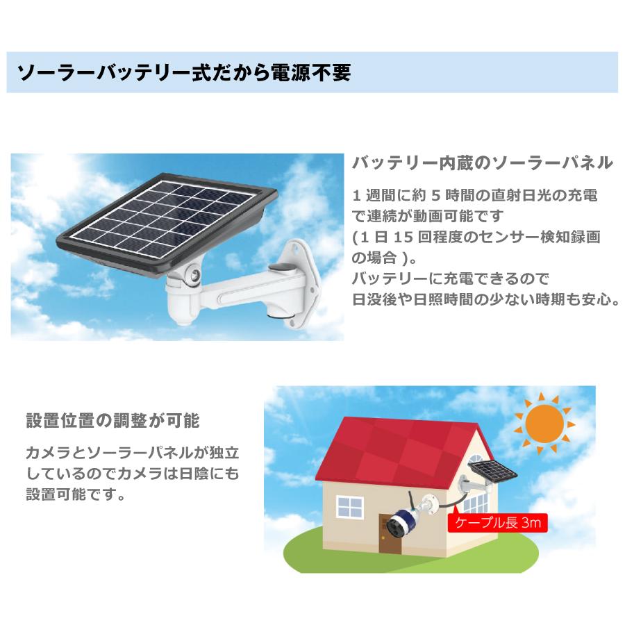 アウトレット:キャロットシステムズ ソーラーバッテリーWi-Fi アウトレット:キャロットシステムズ ソーラーバッテリーWi-Fi