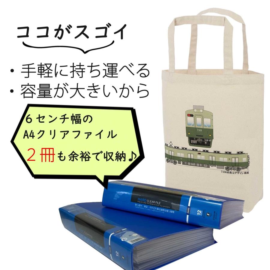 新生活 新春 電車 トートバッグ 鉄道グッズ 南海電鉄 7100系復元塗装 南海 エコバッグ 大人 JR キッズ 縦型 a4 手提げ キャンバス 許諾済 |  | 02