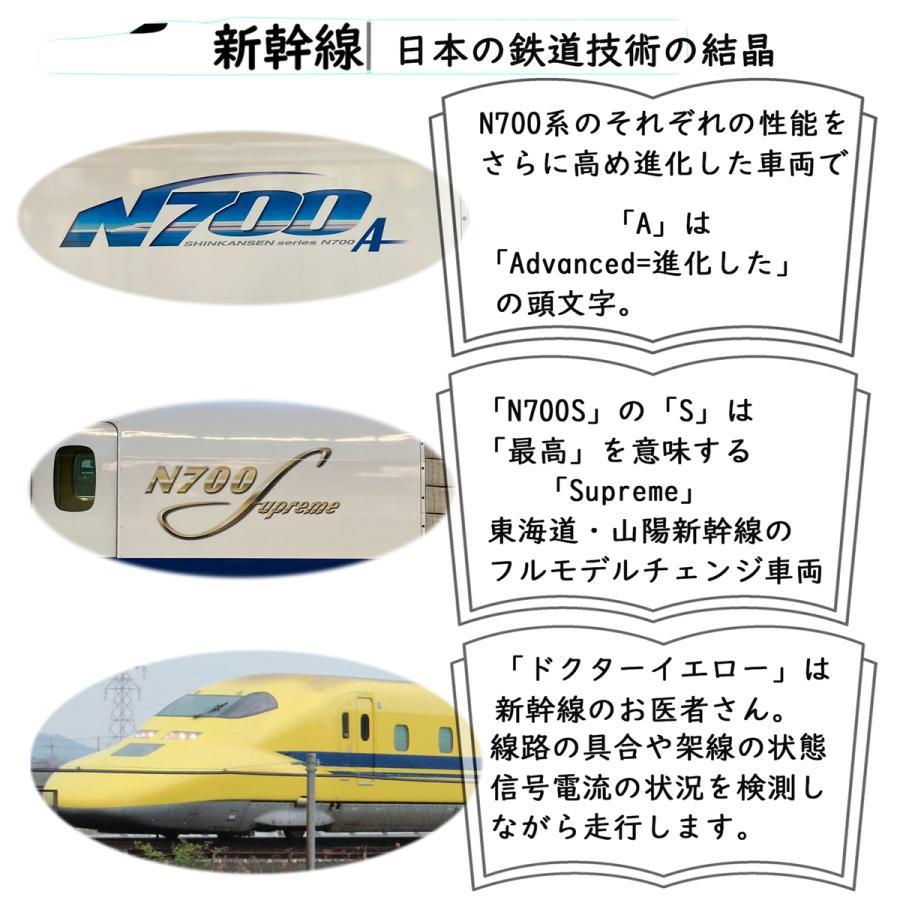 鉄道グッズ 神戸大阪鉄道開業150年 缶マグネットコレクション: 鉄道グッズ