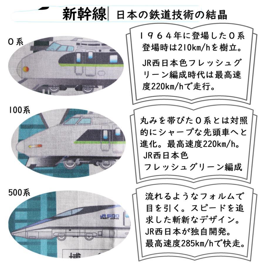 新生活 鉄道グッズ 手ぬぐい タオル 電車グッズ 鉄道 電車 鉄道