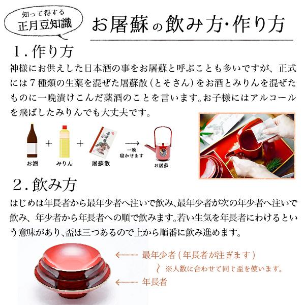 屠蘇器／とそき 奏松紋 屠蘇散・銚子飾り・食用金箔セット ( あすつく