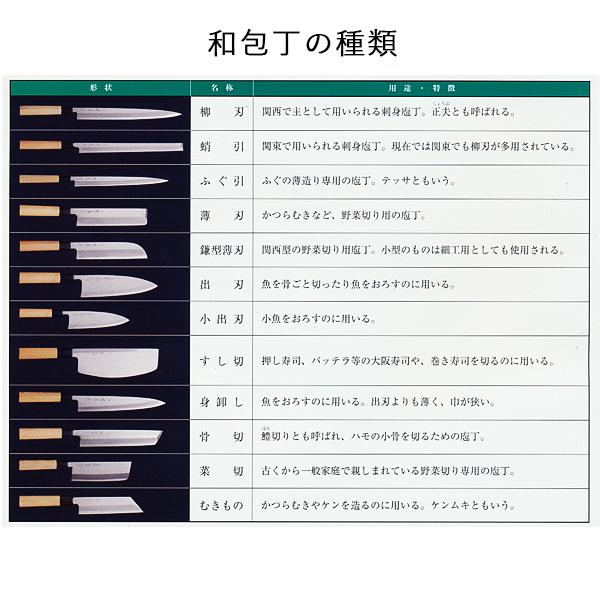 和包丁 堺菊守 青鋼（朴八角柄） 柳刃 330mm 1本 名入れ彫刻無料