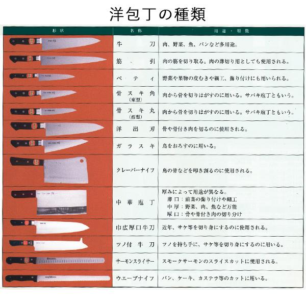 洋包丁 堺菊守 日本鋼（口金付） 筋引 240mm 1本 名入れ彫刻無料 ( 退職祝い 定年 切れ味 ナイフ 庖丁 人気 おすすめ 堺打刃物 結婚 出産 内祝い 引き出物 )の画像