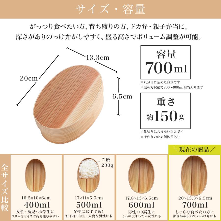 木製 曲げわっぱ 弁当箱 レンジ対応・食洗機対応 700ml ランチバンド