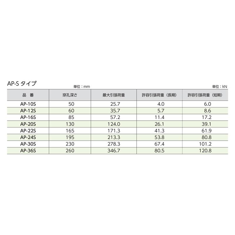旭化成 ケミカルセッター AP-12S (20本) コンクリート用 回転 打撃型 ガラス管式 : 電材39 Yahoo!店 - 通販 ...