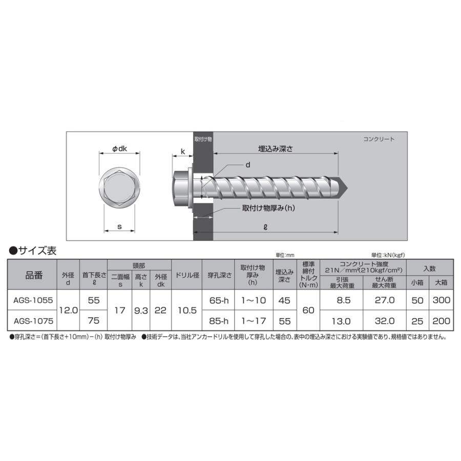 旭産商 旭GOODスクリュー AGS-1055 (50本) : 電材39 Yahoo!店 - 通販 