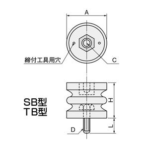 篠原電機 サポーター SB-20-4 低圧機内導体絶縁支持台 ナット