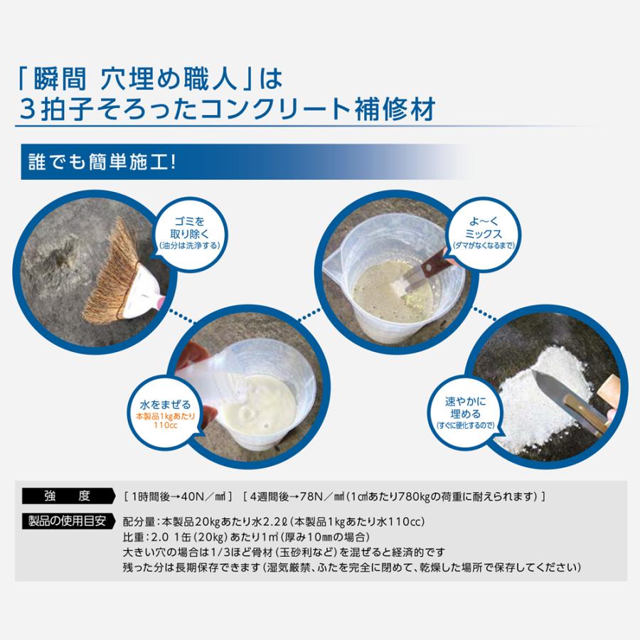 コンクリート補修材 瞬間穴埋め職人 即硬化タイプ 900g (6個入) : 電材