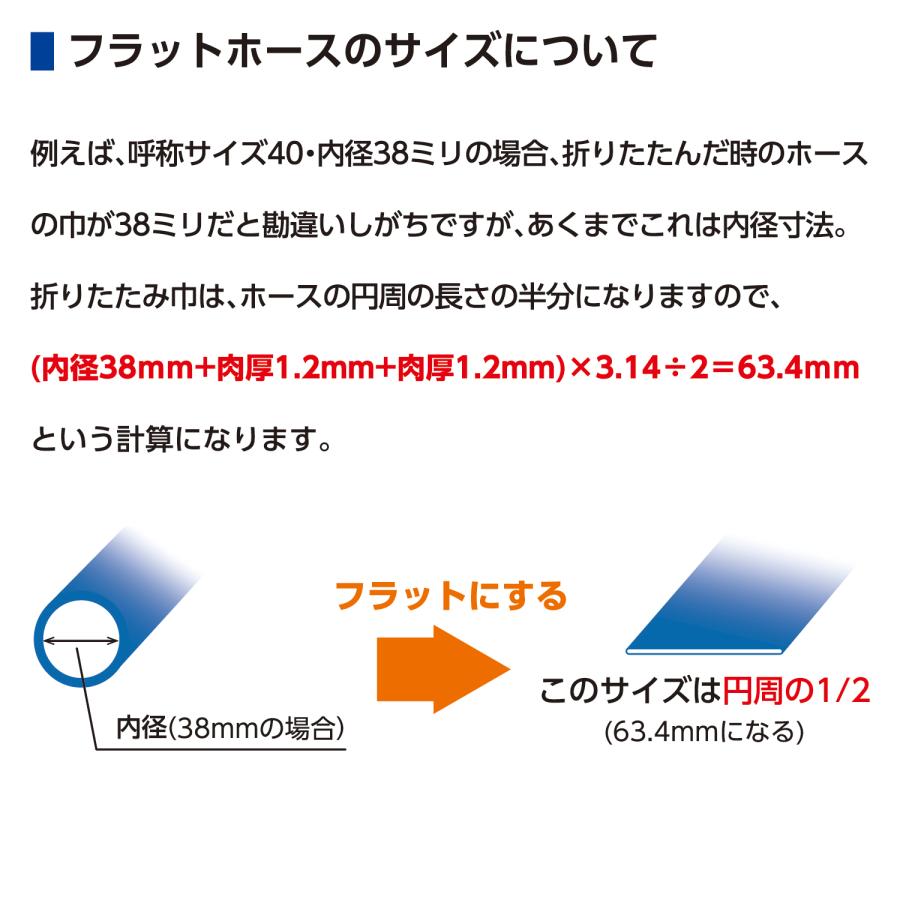 フローバル ブルーライトホース 薄型 PVC製 低圧用 内径φ25 30m PBLL-25-30｜denzai-39｜04