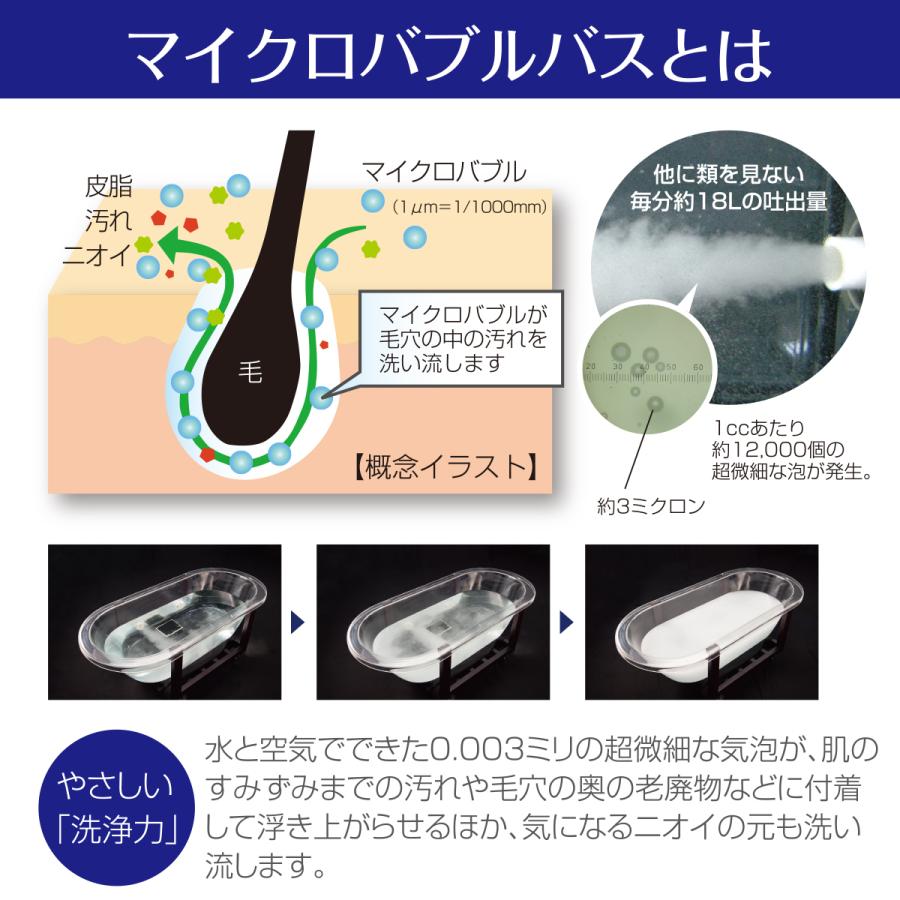 サイエンス ミラバス ファインバブル産業会 登録製品 取付工事費込価格 Microbubble 電材39 Yahoo 店 通販 Yahoo ショッピング