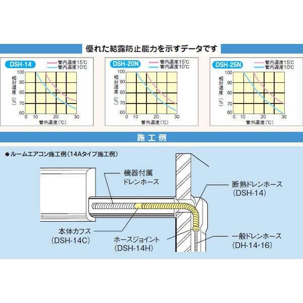 INABA 因幡電工 イナバ 断熱ドレンホース DSH-14｜denzai-com｜02