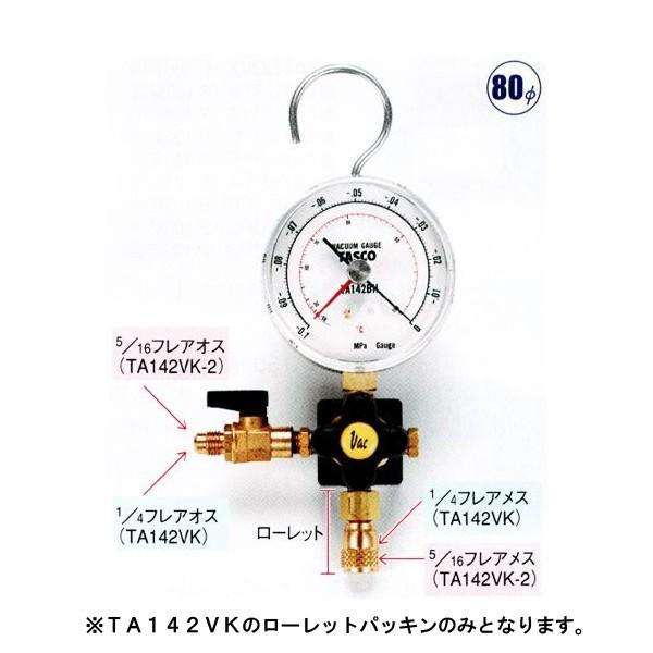 イチネンTASCO TASCO イチネンタスコ TA142VK用ローレットパッキン 2個