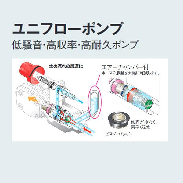 イチネンTASCO TA352MS エアコン洗浄機 (保証書有り) イチネンTASCO TA352MS エアコン洗浄機