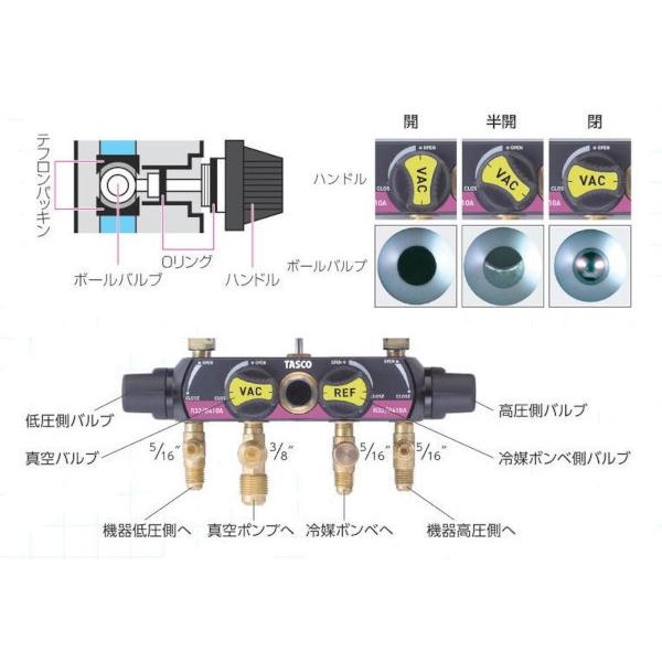 イチネン TASCO烈風 楽天市場】tasco コードレス ファン 烈風の通販